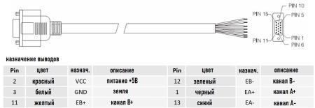 Leadshine_CableM-BMхM0_draw.0