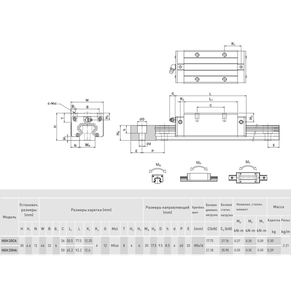 HIWIN_HGH20HAZ0H_IMG-4