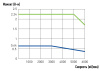 HIWIN_EM1-C-M-20-2-0-E-0-D.img.06