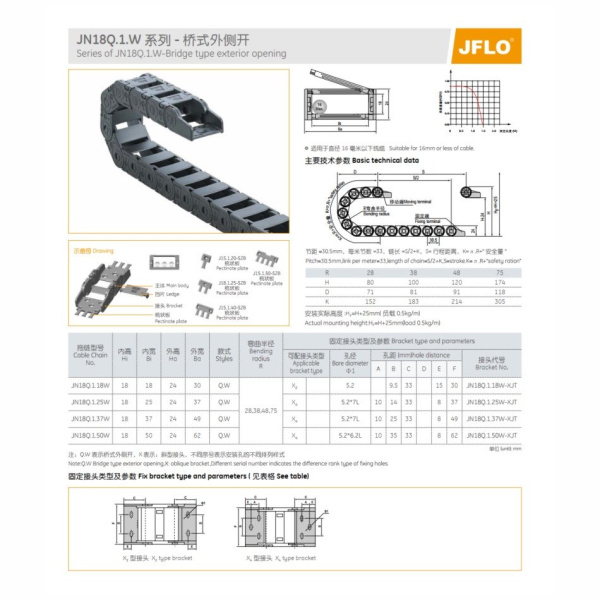 JFLO_JN18Q.1.xxW_draw.0