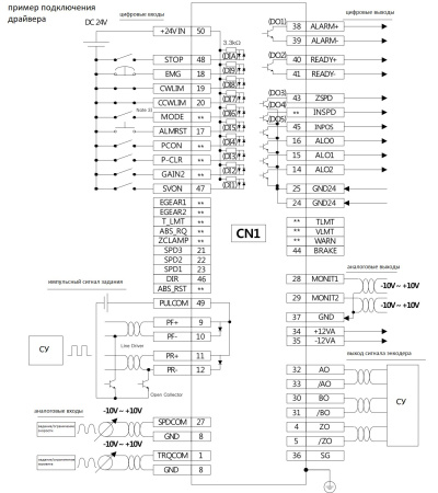 LSIS_XDL-L7SA020BE MECAPION.img.06