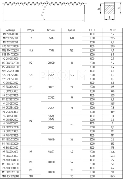 ArtNC_MX_XXxXX_drawing