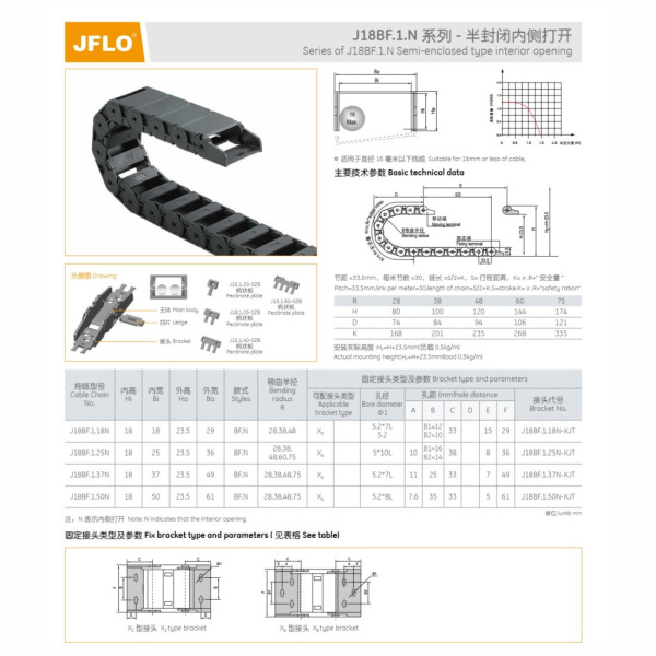 JFLO_J18BF.1.xxN_draw.0