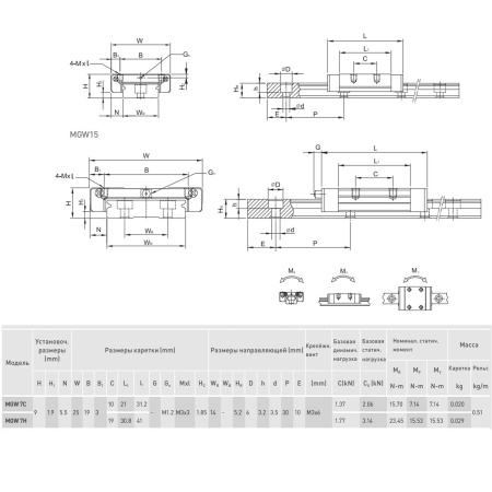 HIWIN_MGW7CZ0HM_IMG-3