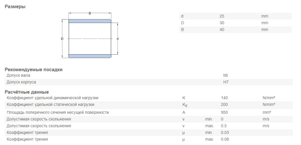 SKF_PWM-253040.img.03