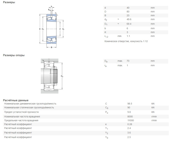 SKF_22208-EK.img.03