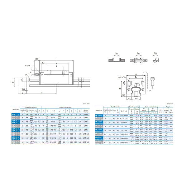 PMI_MSA-S_MSA_LS_drawing.0