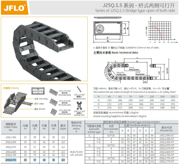 JFLO_J25Q.1.77S55_drawing.1