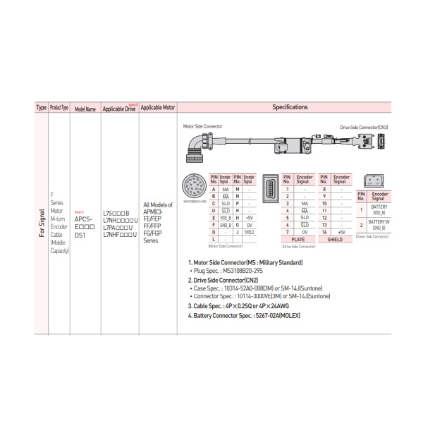 LS_Mecapion_APCS_E_xxx_DS1_drawing
