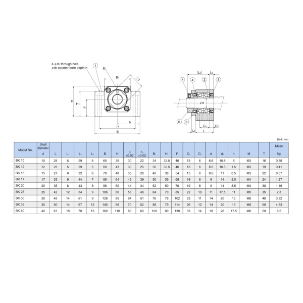 ARTNC_BK-XX-C5_draw.0