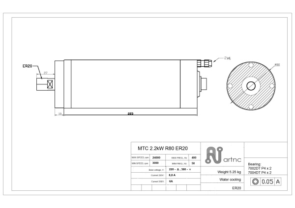 ARTNC_MTC_2.2_R80_ER20.img.02
