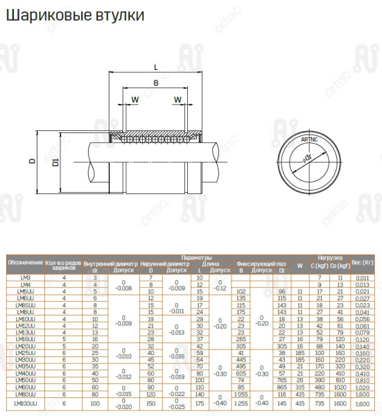 LM35UU ArtNC_drawing.1