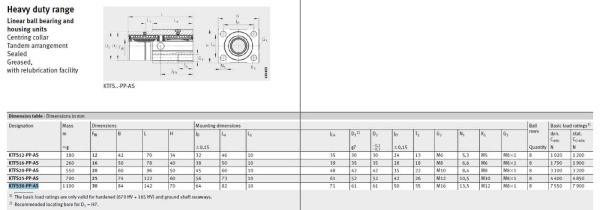 KTFS30-PP-AS