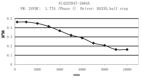 FULLING_FL42STH47-1204A.img.06