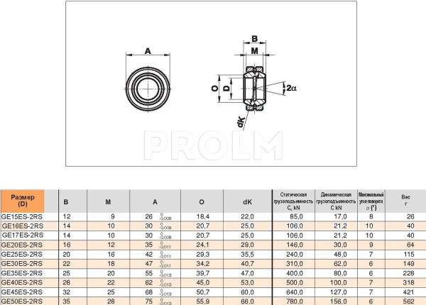FLURO_GE-ES-2RS-ALL.img.02