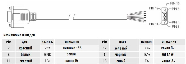 Leadshine_CableM-BMхM0_draw.0