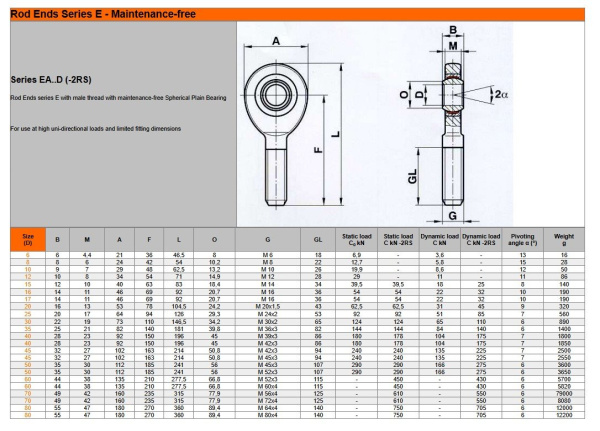 FLURO_EA_xx_D-2RS_draw