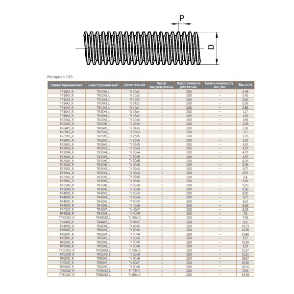 ARTNC_TRxxXxx_R(C15)_all_draw.0