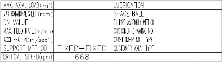 данные предоставляемые клиентом при производстве ШВП