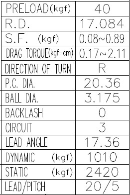 предварительный натяг