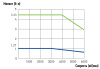 HIWIN_EM1-C-M-40-2-0-E-0-D.img.06