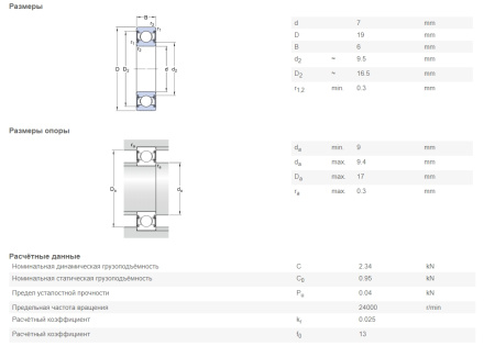 SKF_607-2RSH.img.03