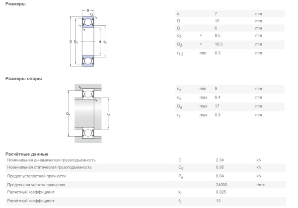 SKF_607-2RSH.img.03