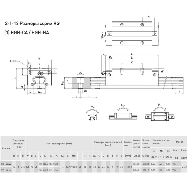 HGH65CA HGH65HA_IMG1
