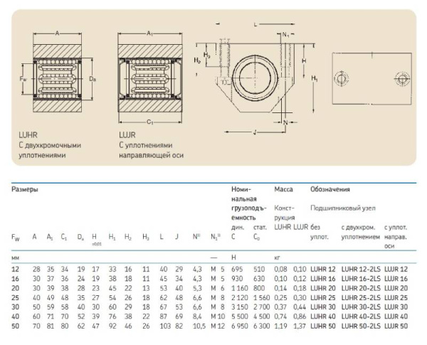 LUHR 30-2LS