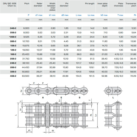 DONGHUA series B-2_img2