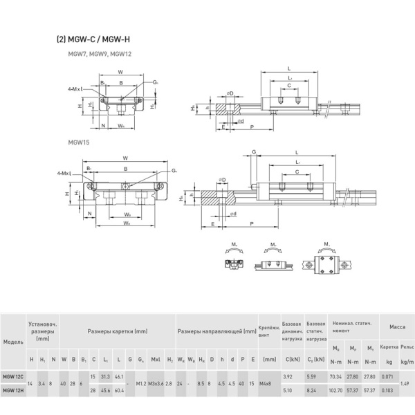 MGW12C MGW12H_IMG1