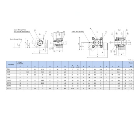 ARTNC_EK-xx-C5_draw.0