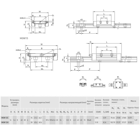 HIWIN_MGW12CZ0HM_IMG-4
