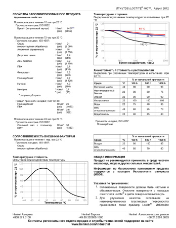 Loctite_460_TDS_2