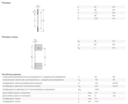 SKF_PCMW-203601.5-M.img.03