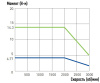 HIWIN_EM1-A-M-1K-2-0-F-0-D.img.06