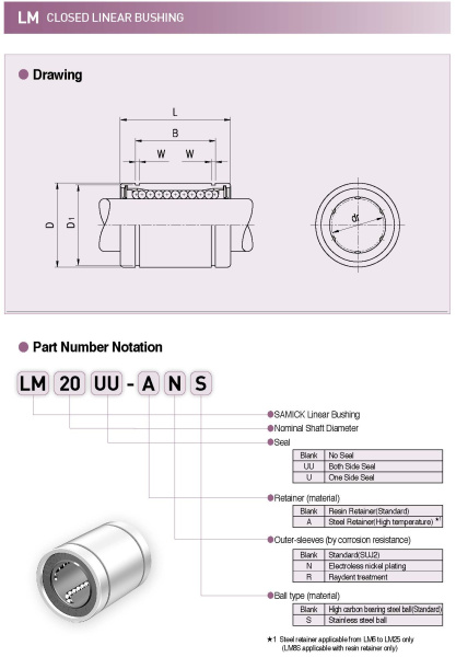 LM40UU SAMICK_drawing.1