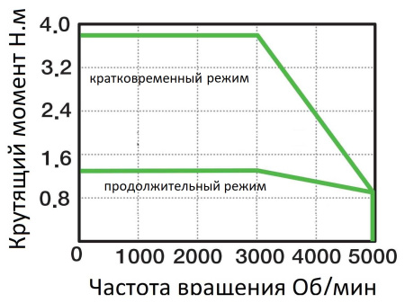 MECAPION_XML-SB04AEK2E.img.06