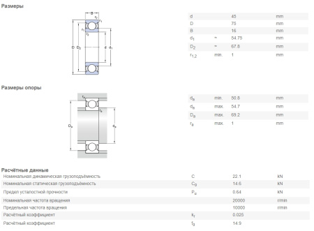 SKF_6009-2Z.img.03