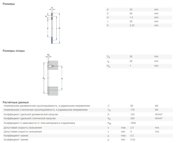 SKF_PCMW-203601.5-M.img.03